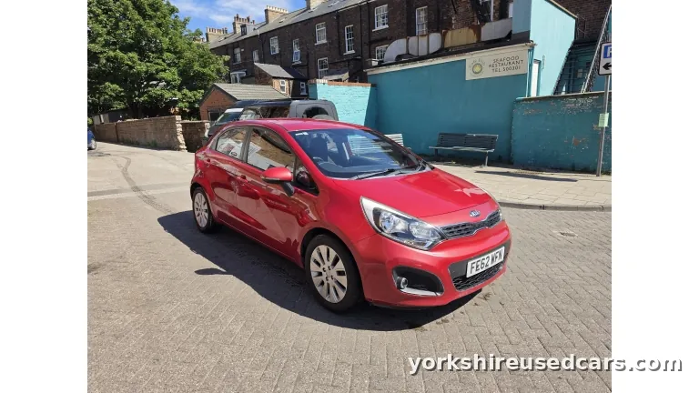 What your budget actually buys Used car for sale in Scarborough
